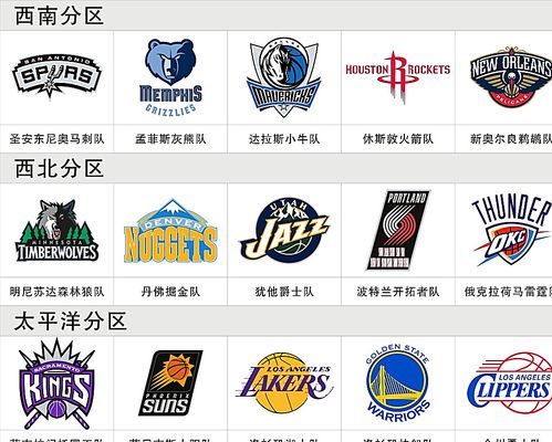 了亮眼的